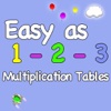 Easy as 1-2-3 Multiplication Tables