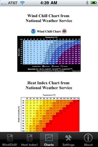WindChill Please! screenshot