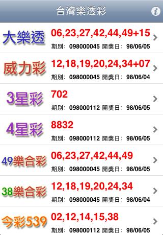 Taiwan Lottery Result screenshot 2