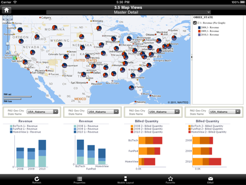 Скриншот из Oracle Business Intelligence Mobile