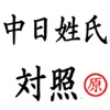 Chinese-Japanese Name reference (中日姓氏対照)