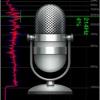 Acoustics Spectrum Analyzer