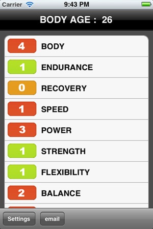 Body Age - Bio Age Fitness Tests