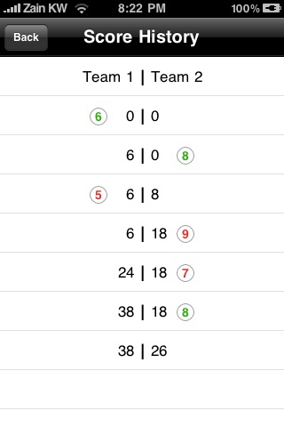 Score Keeper (Kout) screenshot-3