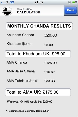 MKA Chanda