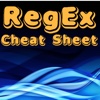 RegEx Cheat-Sheet