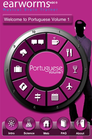 Rapid Portuguese Volume 1