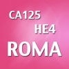 ROMA Score