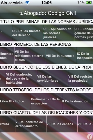 Código Civil español