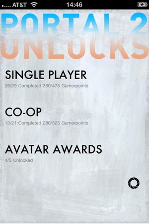 Portal 2 Unlocks(圖1)-速報App