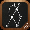 El Gocho HD for iPad