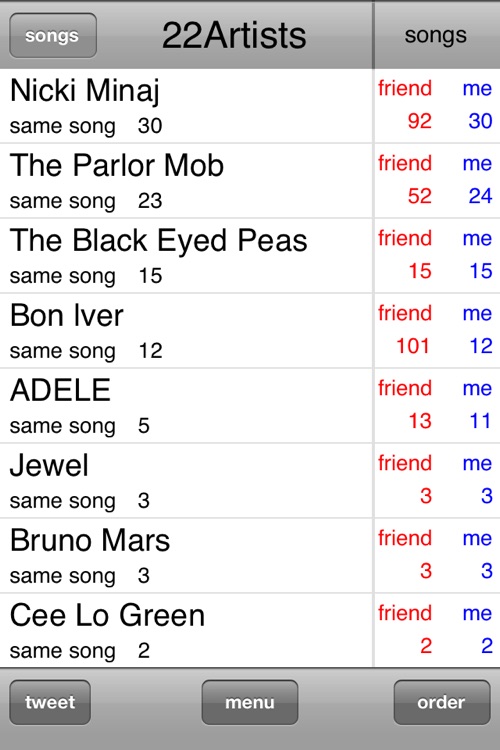 Search the same songs for each iPod