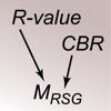 MRSG Calc