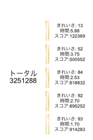 Waribashi Five(圖4)-速報App