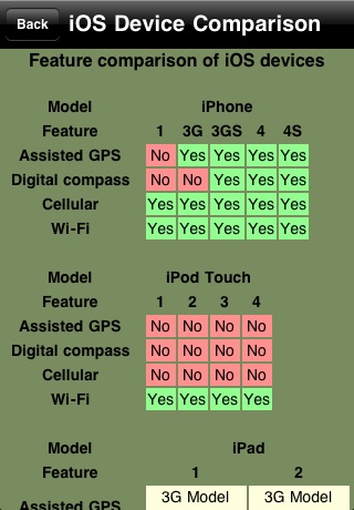 Land Nav Tools screenshot-4