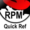 Linux RPM Quick Reference