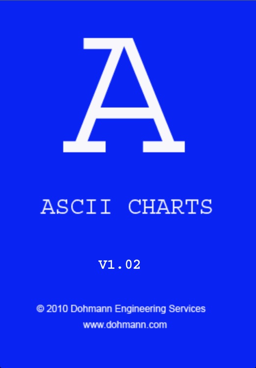 ASCII Charts