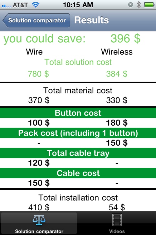 Wireless Push Button Comparator