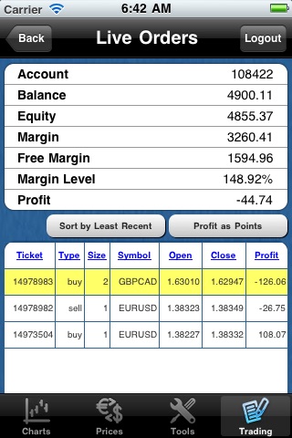 Forex FS iTrader