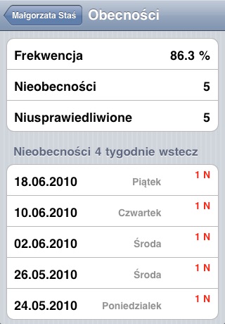 Dziennik wychowawcy