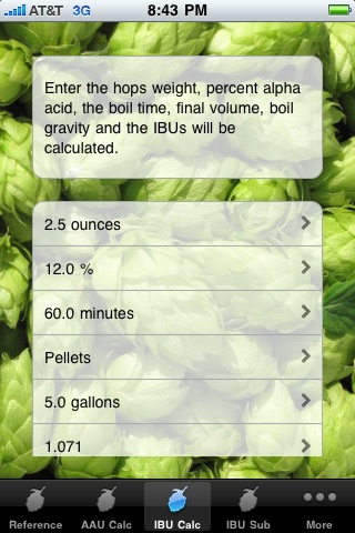 Hops Madness