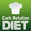 ** Carb Rotation Diet **