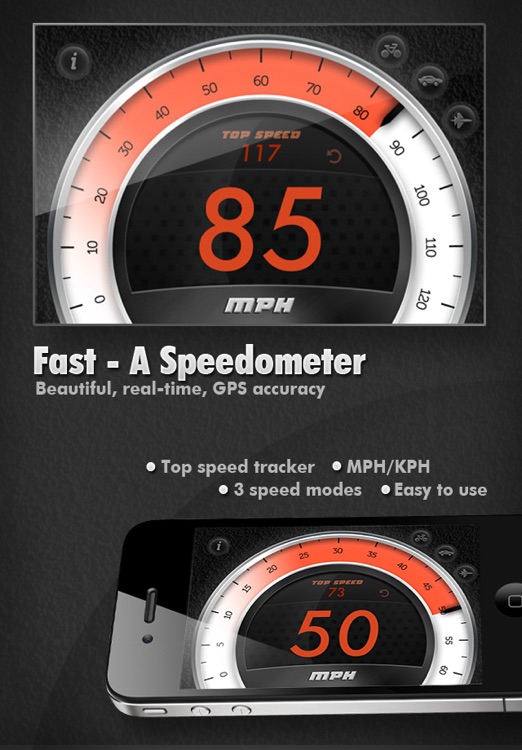 Fast, a Speedometer