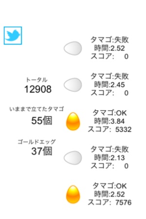 Columbus's Egg(圖4)-速報App