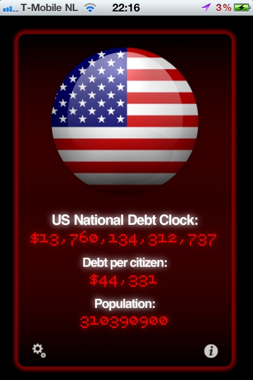 Real Time World Debt Clock