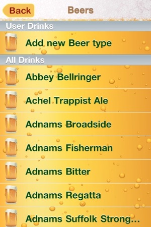 Alcohol Monitor(圖4)-速報App