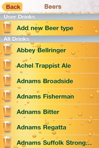 Alcohol Monitor screenshot-3