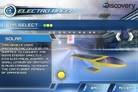 Electro Racer