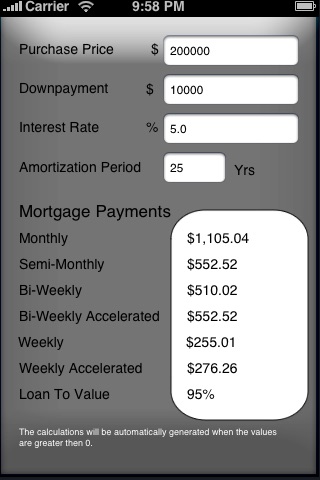 Canadian Mortgage Payment Calculator