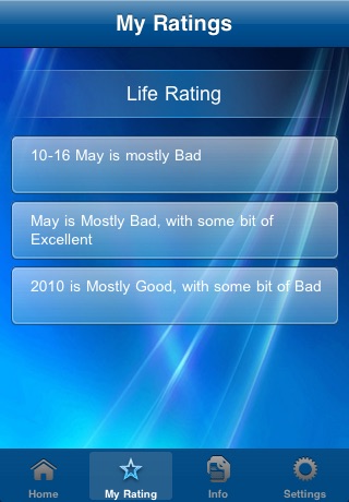 Rate Your Life