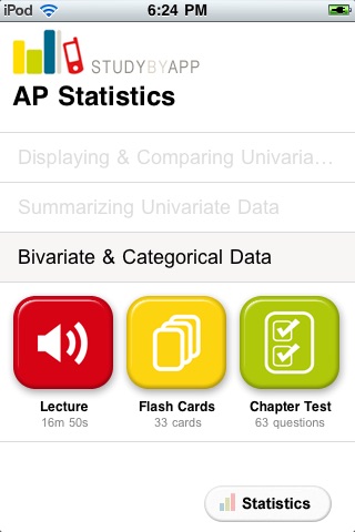 AP Statistics