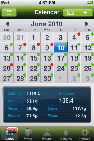 Carb Master - Daily Carbohydrate Tracker