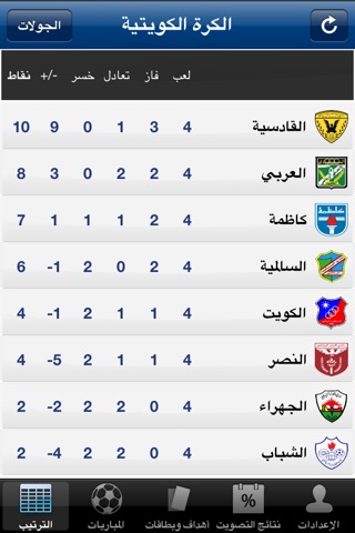 Kuwait Football | الكرة الكويتية screenshot 2