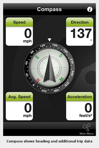 Outdoor Navigation