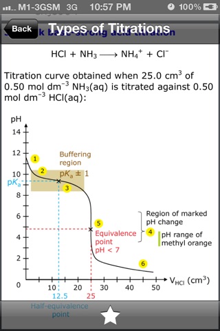 A-Level Chem screenshot 2