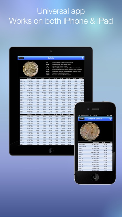 CoinBook Pro: A Catalog of U.S. Coins - an app about dollar, cash & coin screenshot-4