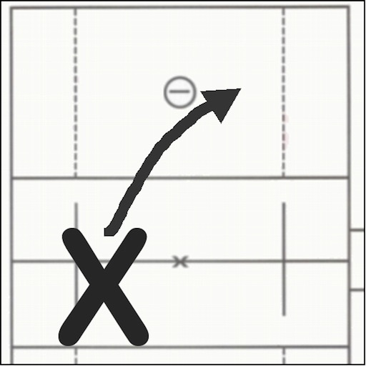 Field Lacrosse Playbook