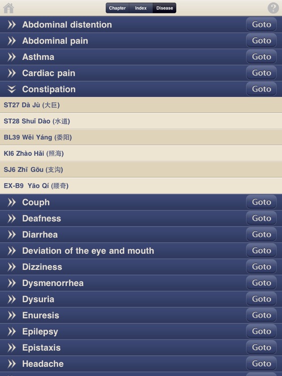 Anatomical Illustration of Acupuncture Points screenshot-4