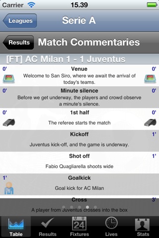 Serie A - Serie B - Serie C [Italy] screenshot 4