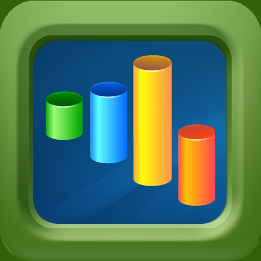 Financial Terms, Flashcards, & Quiz