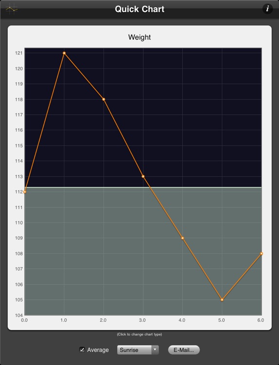 Quick Chart XL