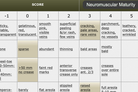 Ballard Score screenshot 4