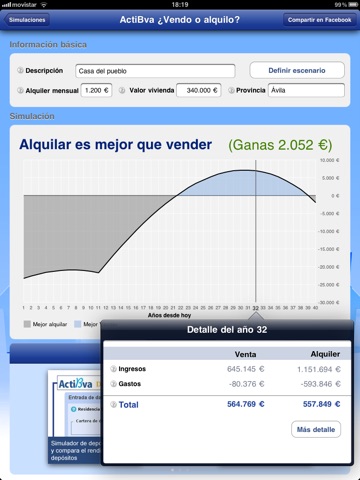 ActiBva. Vender o alquilar. screenshot 3