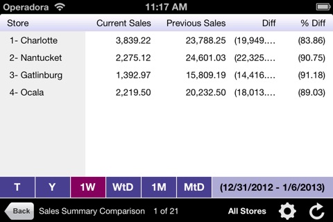 RICS Software screenshot 3