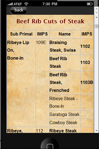 Cuts Of Beef screenshot-3