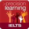 IELTS Reading Tests